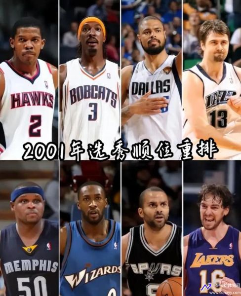 2003nba选秀(2003nba选秀顺位重排)