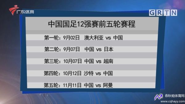 12强赛赛程(12强赛赛程赛果)