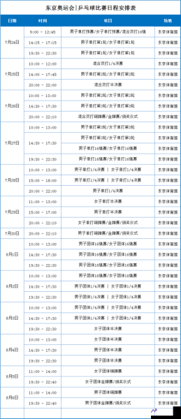 2021奥运会赛程表时间(2021奥运赛事时间表)