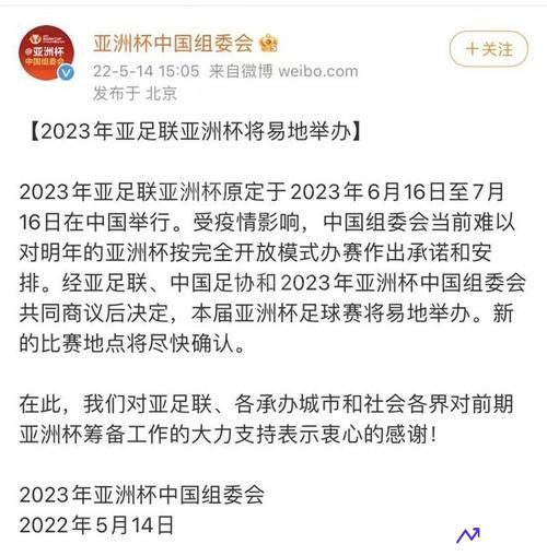 2023年亚洲杯将易地举办(2023年亚洲杯举办城市何时公布)