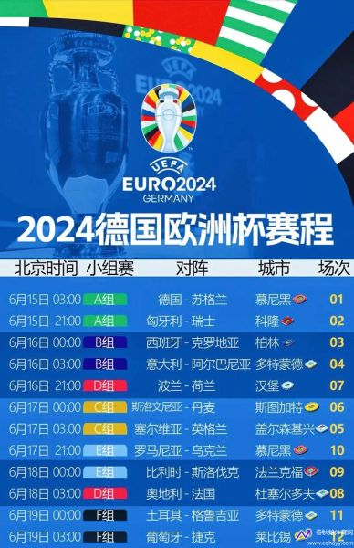 2024欧洲杯赛程结果(2024欧洲杯赛程结果表格图片)