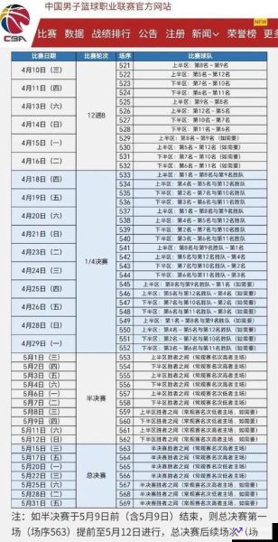 cba季后赛赛程(cba季后赛赛程安排表最新)