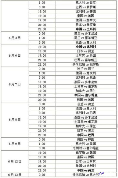 2021中国女排赛程表最新(2021中国女排赛程表最新比赛)