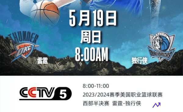 NBACCTV5直播(nbaCCTV5直播在线观看)