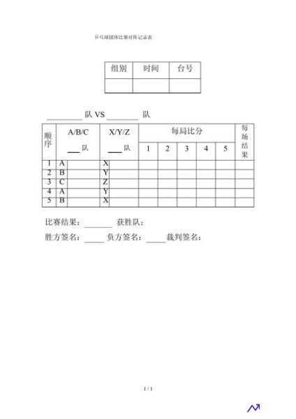 3人乒乓球团体赛出场顺序(乒乓球团体赛三人)