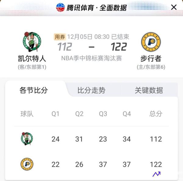 nba第七场(nba第七场怎么分主场)