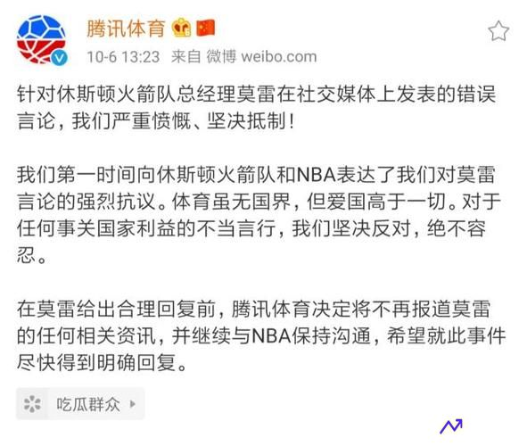 nba莫雷(nba莫雷事件说了什么)