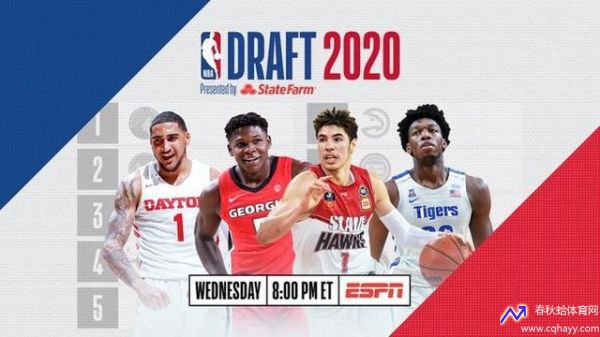 nba选秀2020(NBA选秀2020模板)