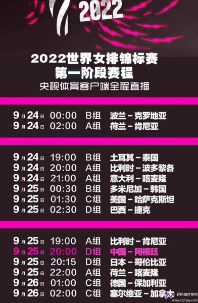 世锦赛女排2022赛程表(世锦赛女排2022时间)