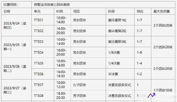 亚冠赛程表(亚冠赛程表最新)