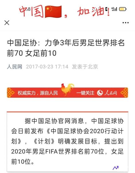 中国男足世界排名第几(中国男足世界排名第几位)