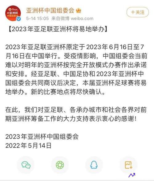 亚洲杯将易地举办(亚洲杯将易地举办这个)