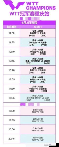 今晚8点乒乓决赛直播(今晚8点乒乓决赛直播今天下午比赛时间)