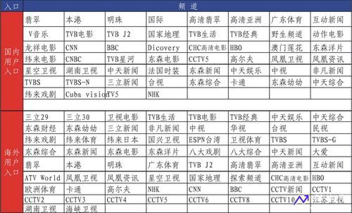 台湾台视直播(台湾台视直播节目表)