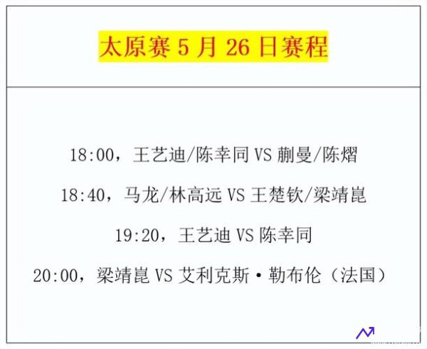 国乒最新赛程出炉(国乒最新赛程出炉名单)