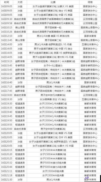 冬奥会赛程安排一览表(冬奥会2022比赛时间)