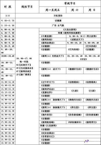 大连文体频道在线直播(大连文体频道在线直播时间表)