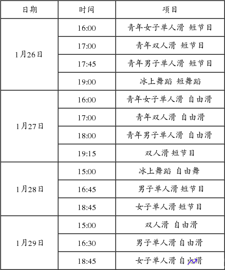 女子花样滑冰比赛时间(女子花样滑冰比赛时间安排)