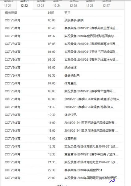 广东体育电视直播(广东体育电视直播节目表今天)