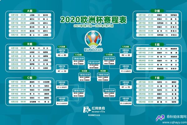 欧洲杯赛程表2021(2020年欧洲杯赛程表及结果)