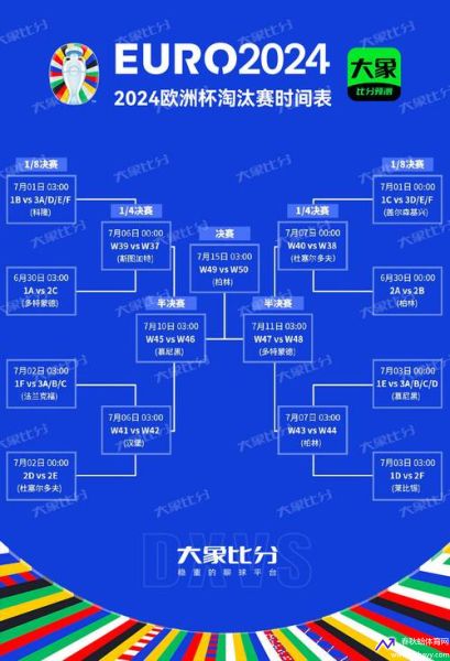 欧洲杯赛程2024小组分组(欧洲杯 小组赛)