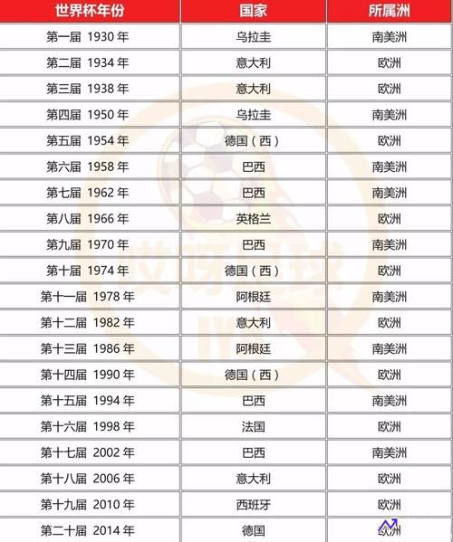 法国世界杯冠军(法国世界杯冠军球员名单)