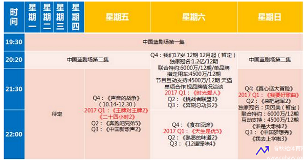 浙江卫视直播节目表(浙江卫视直播节目表明天)