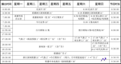 浙江卫视直播表(浙江卫视直播间)