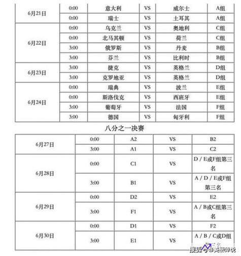 瑞士欧洲杯名单(瑞士欧洲杯名单号码)