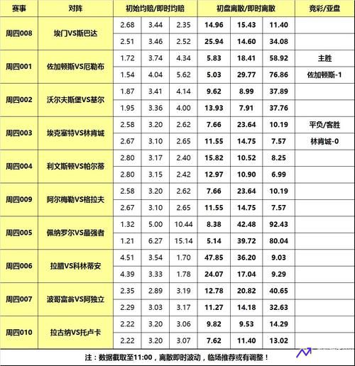 迅盈网(迅盈网(胜负彩即时百欧赔和十指数))