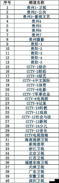 贵州卫视直播节目表(贵州卫视直播节目表预告)