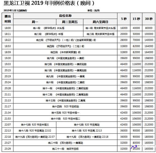 黑龙江卫视节目单(黑龙江卫视节目单今天电视猫)