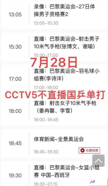 cctc5(CCTV5直播)