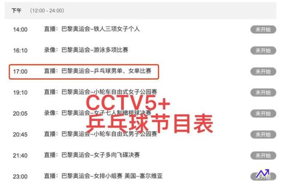 cct5直播(cct5直播节目表)