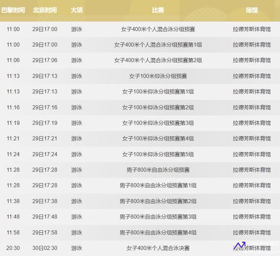 CCTV5今天现场直播(CCTV5今天现场直播时间表)