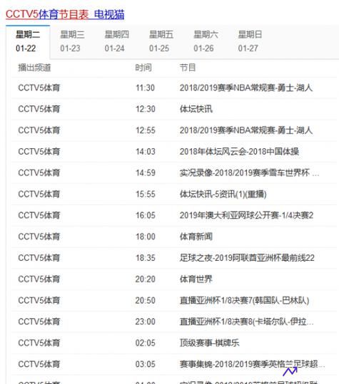 cntv5在线直播(cctv5在线直播节目单)