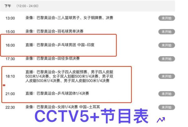 cctv5直播视频(cctv5直播,cctv5视频直播-1)