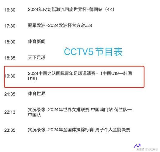 cctv5直播表(cntv直播)