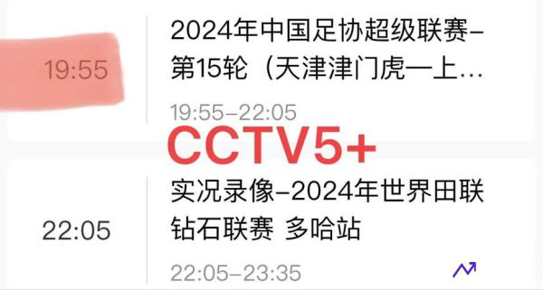 直播cctv5(中央5台现场直播cctv5)