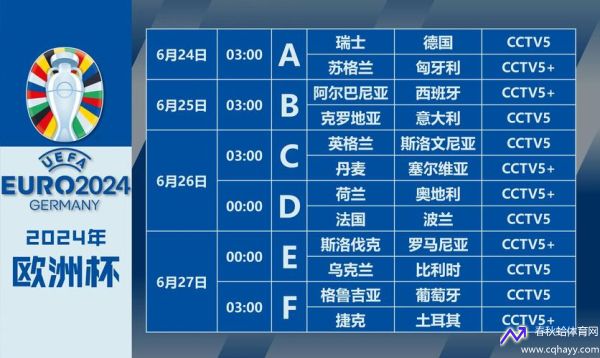 欧洲杯今晚比赛时间(欧洲杯今晚比赛时间表格)