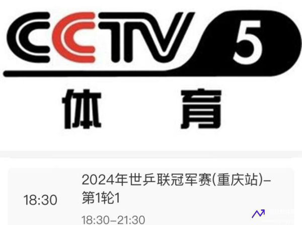 cntv5(cctv5节目直播)